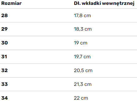 27e_rozm.png