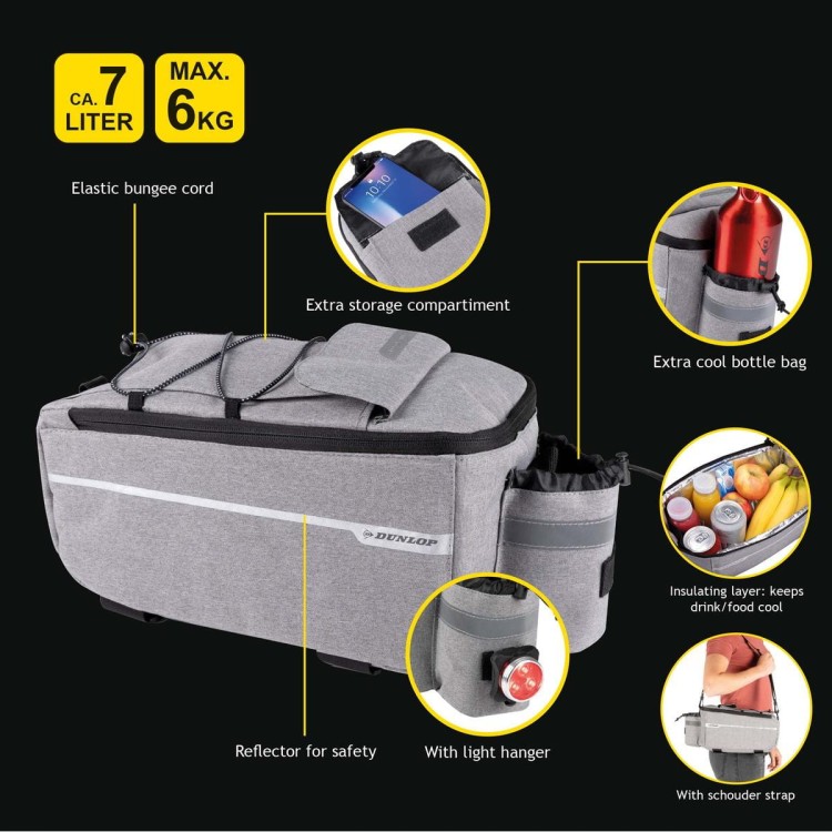 torba-sakwa-termiczna-na-rower-mocowanie-na-tyl-bagaznik-7l-dunlop (4).jpg