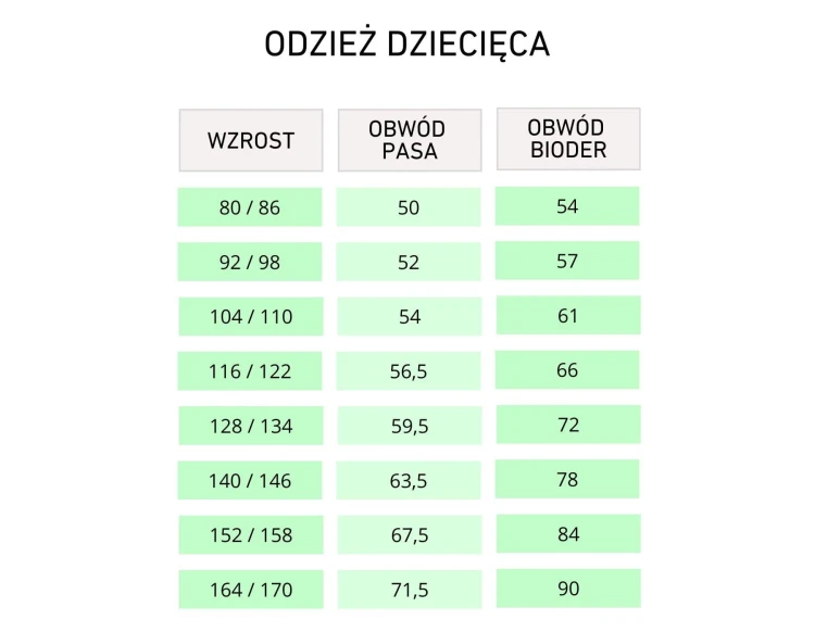 odziez dziecieca - tabela rozmiarow.jpg